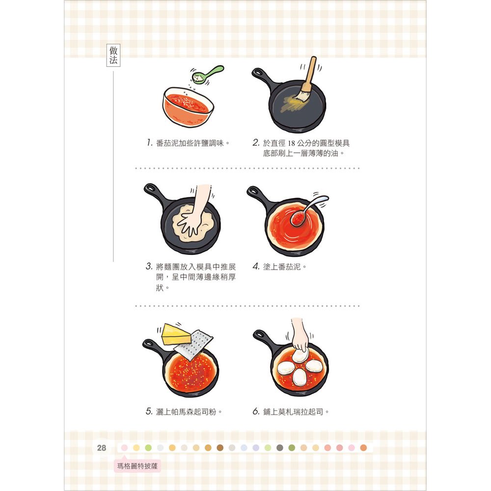 一團到底做烘焙