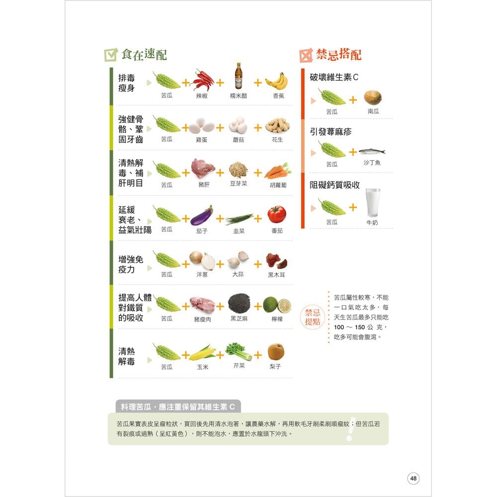 史上最完整1000種全食物營養大圖鑑