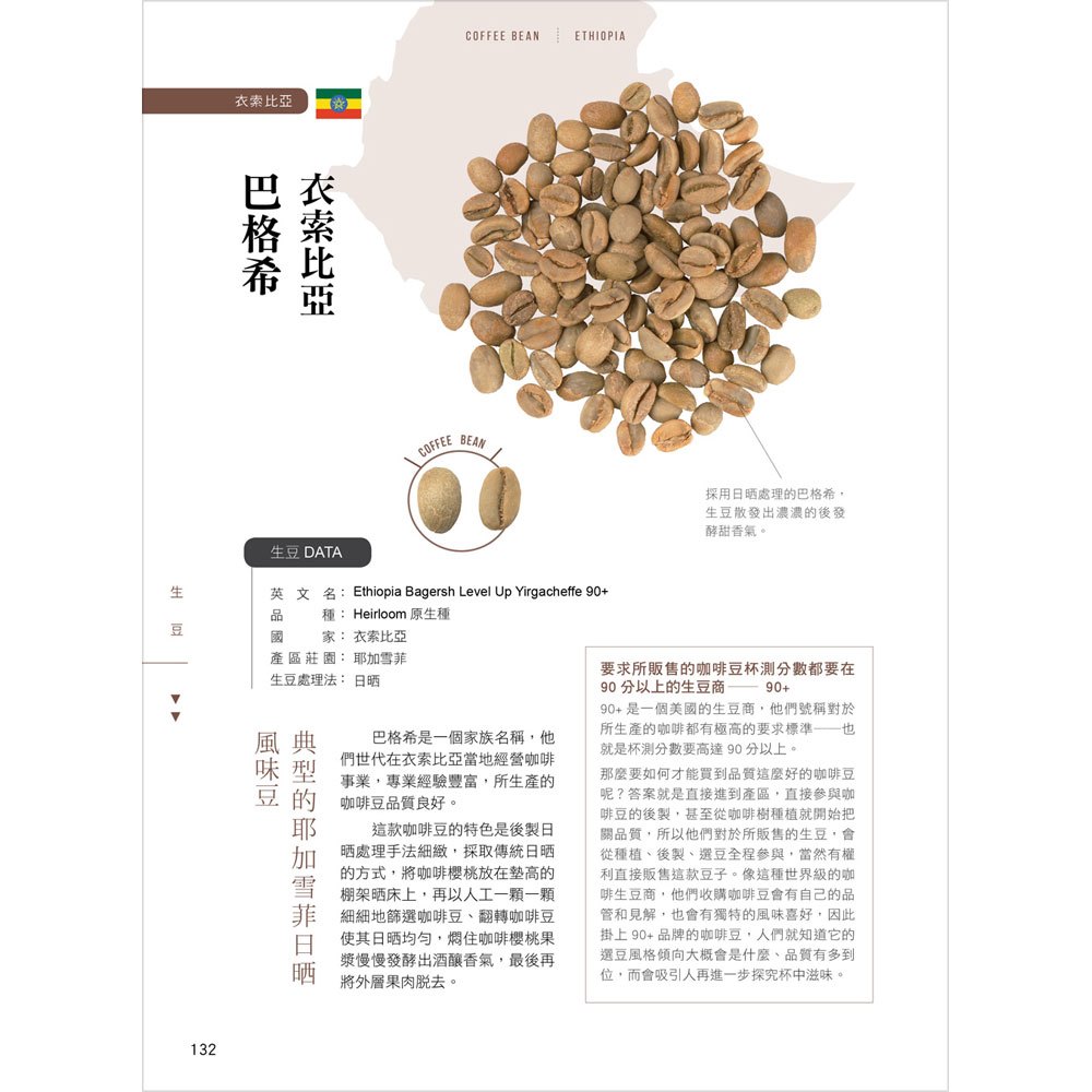 世界咖啡豆烘焙履歷圖鑑