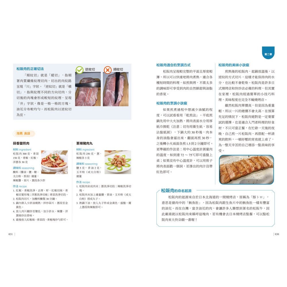 史上最完整家庭全肉品營養圖鑑