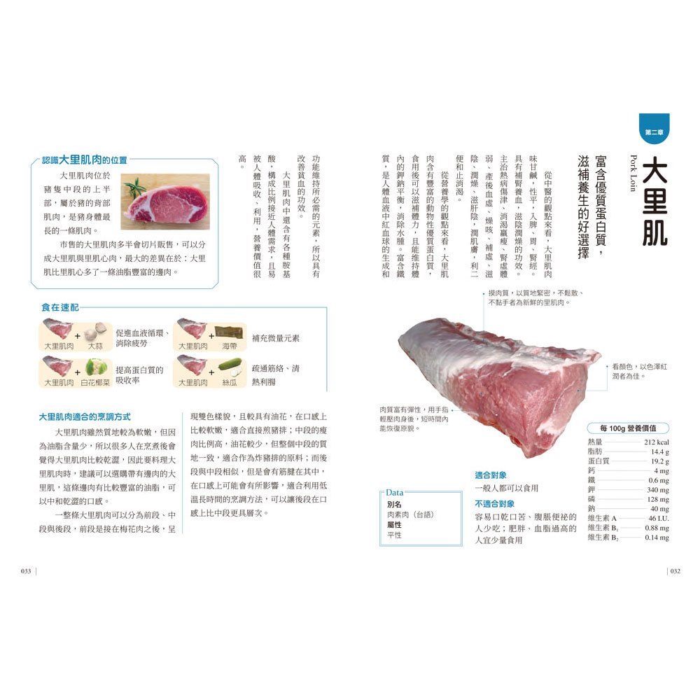 史上最完整家庭全肉品營養圖鑑