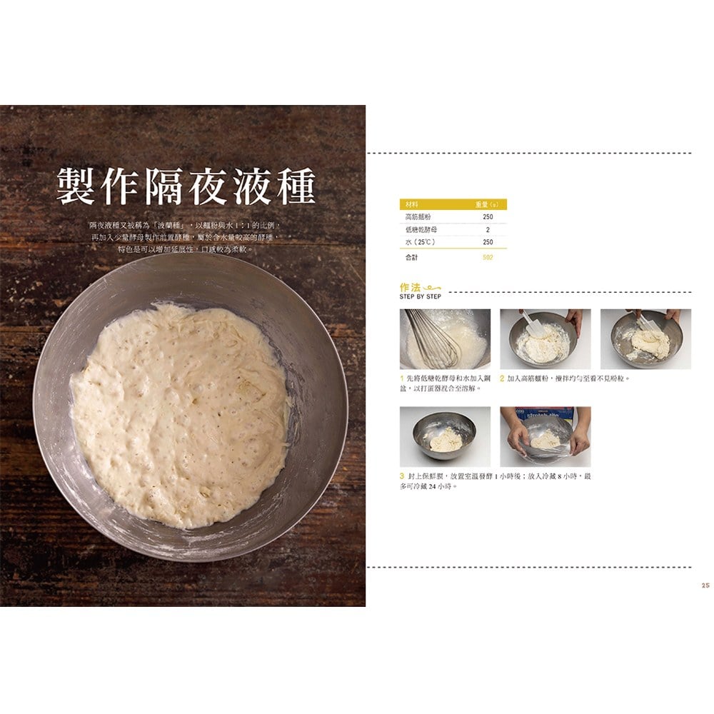 柳川や吐司!隔夜酵種的完美烘焙