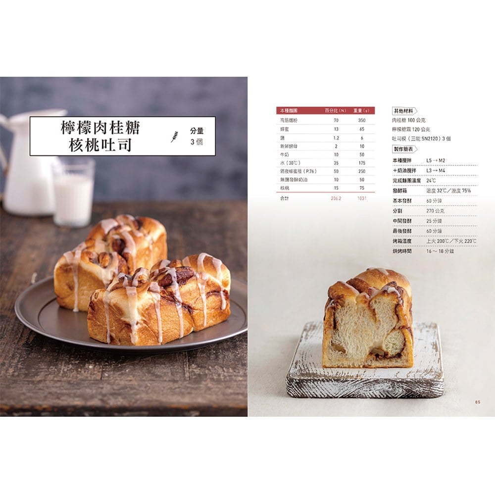 柳川や吐司!隔夜酵種的完美烘焙