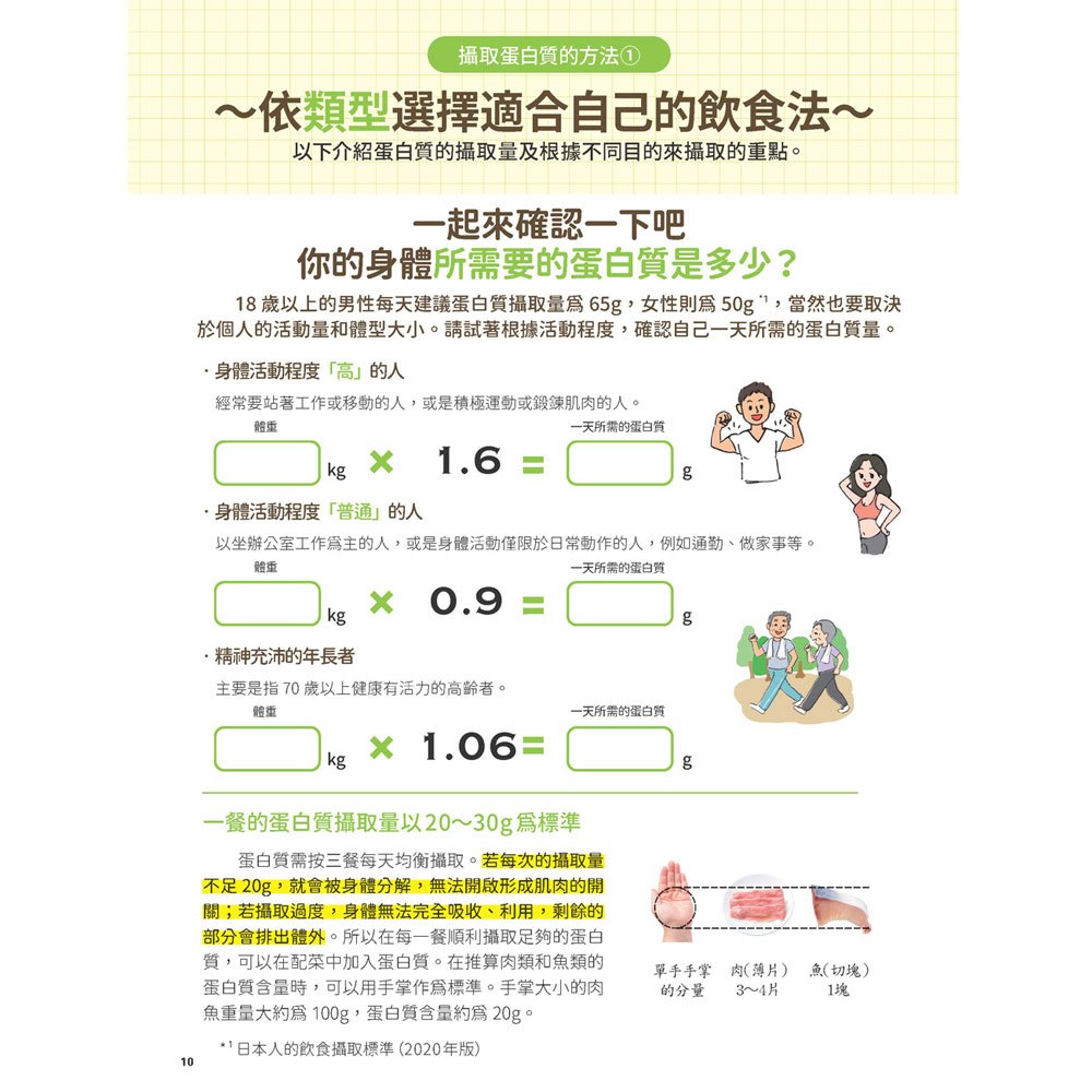 綜合式蛋白質家庭料理 320