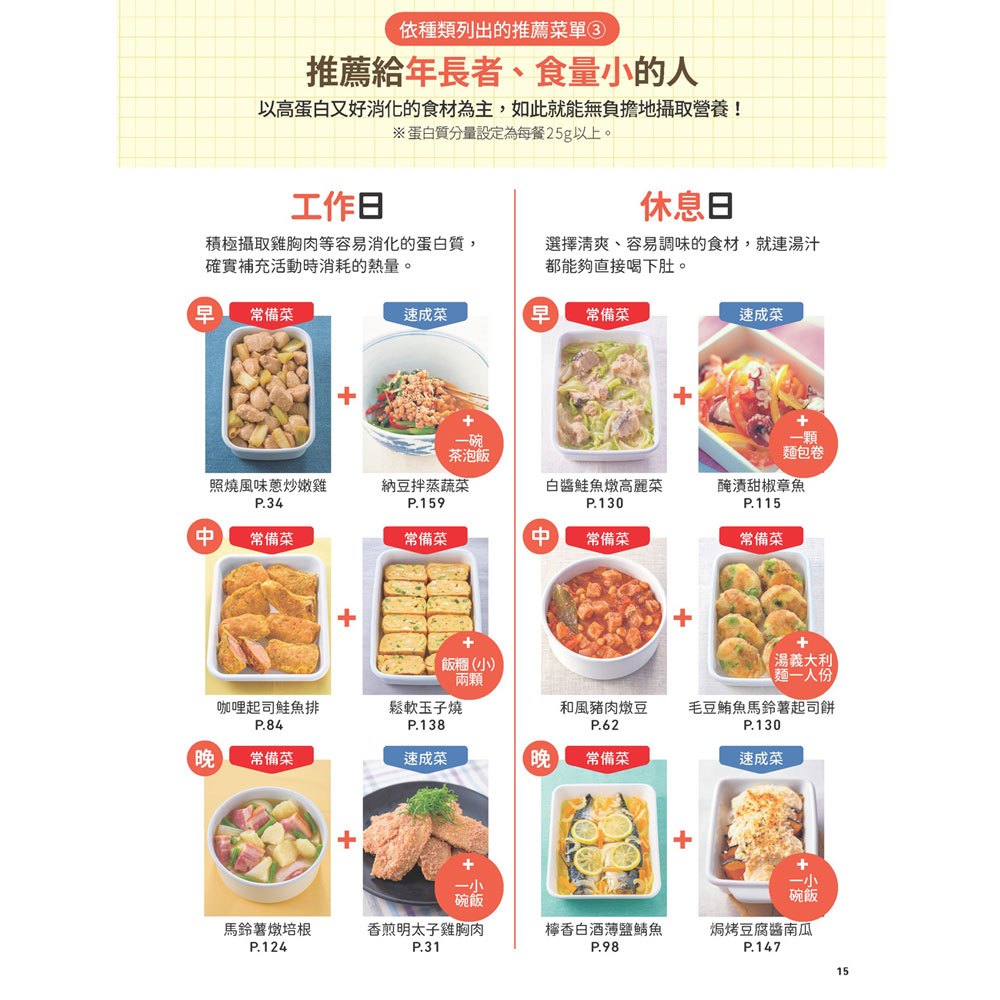 綜合式蛋白質家庭料理 320