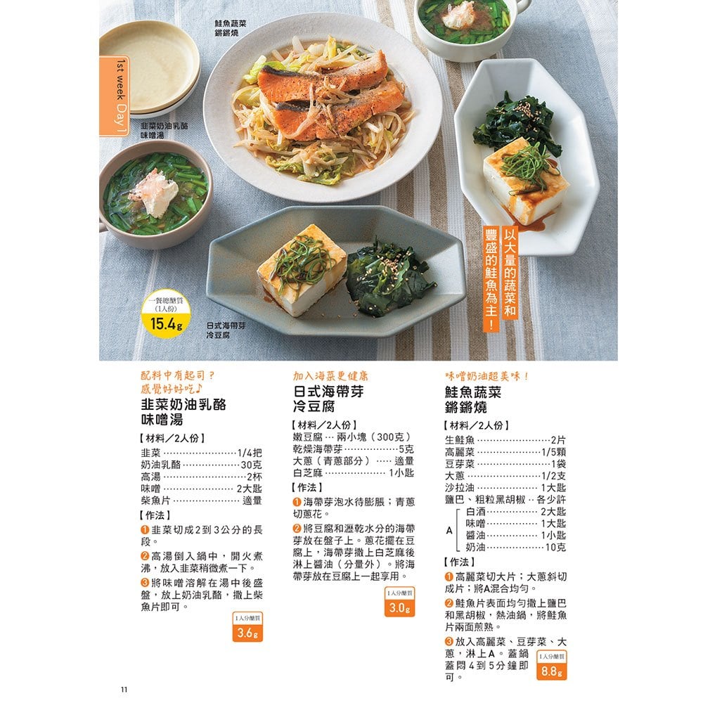 快速上桌的低醣餐，日本營養師的163道減脂食譜自由配