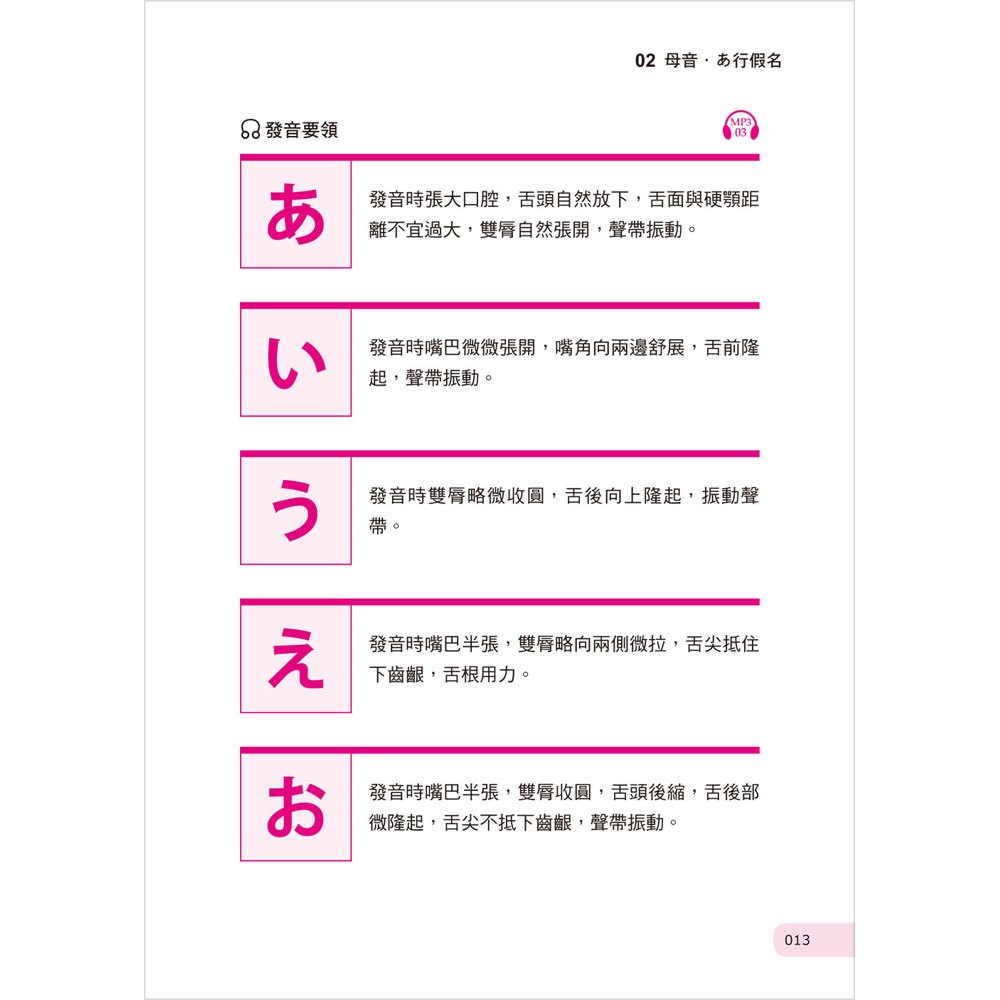 史上最完整日語全聽解:單字‧短句‧會話‧句型‧文章,這樣練聽力最有效(隨書附贈MP3)