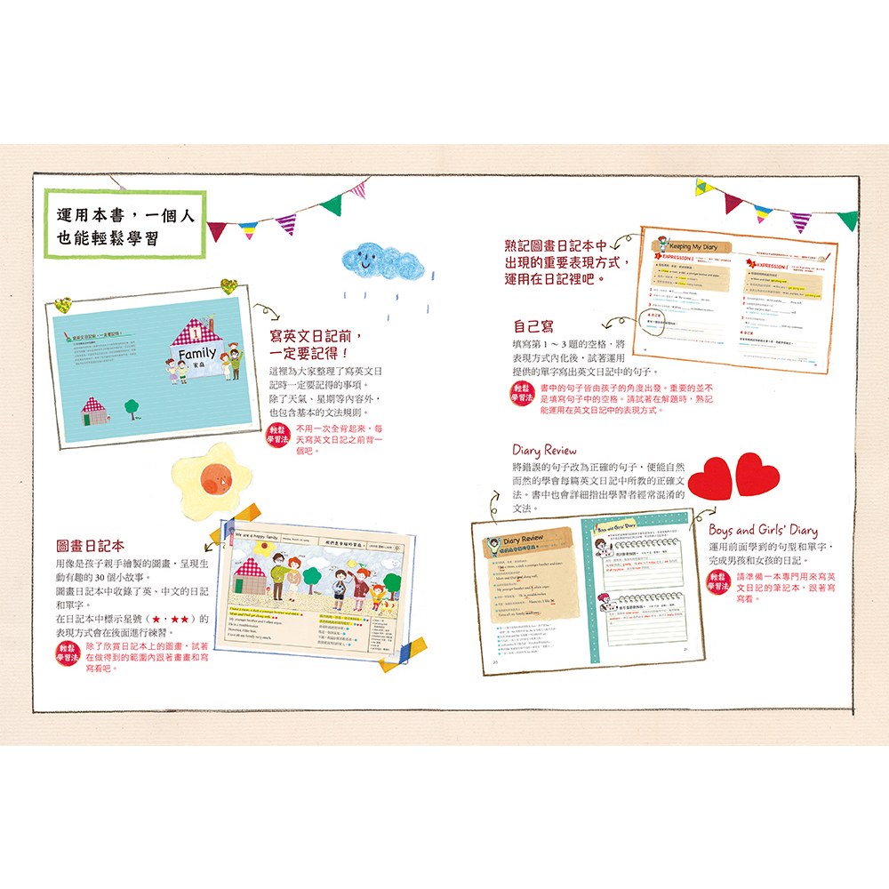 孩子的第一本繪畫英語學習日記