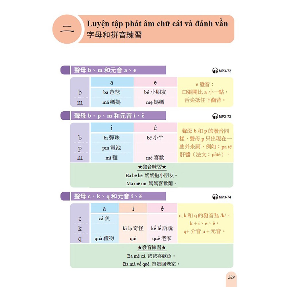 速學越南語：全新增訂版（增訂越南語語音系統，跟著越南籍老師輕鬆學發音）