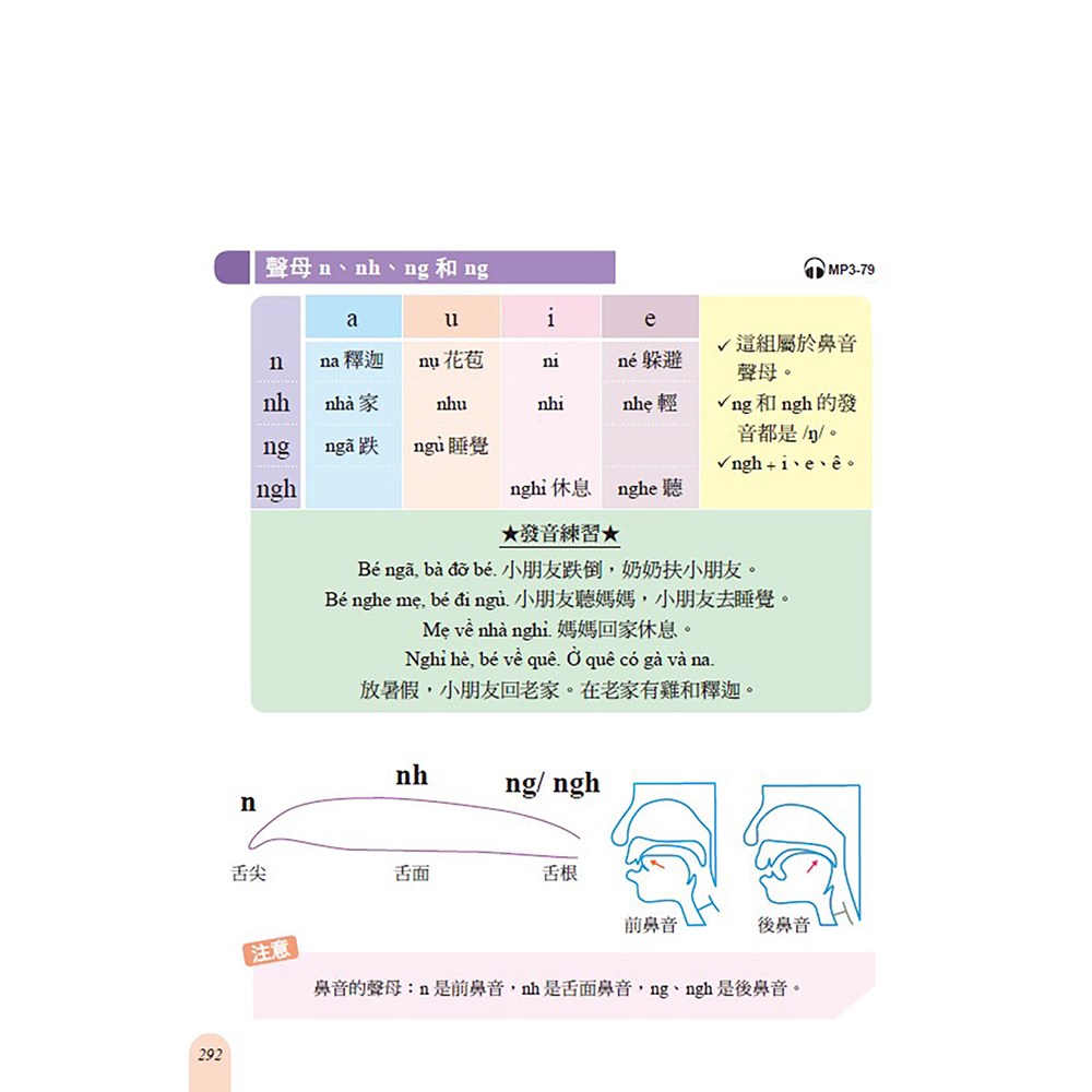 速學越南語：全新增訂版（增訂越南語語音系統，跟著越南籍老師輕鬆學發音）