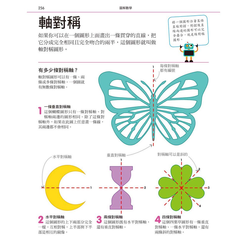 圖解數學:國中、小必備數學知識
