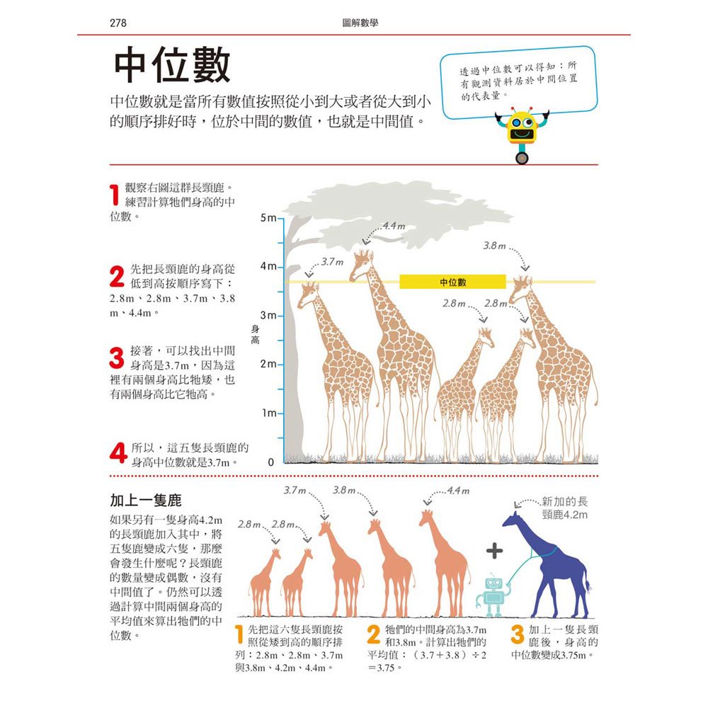 圖解數學:國中、小必備數學知識