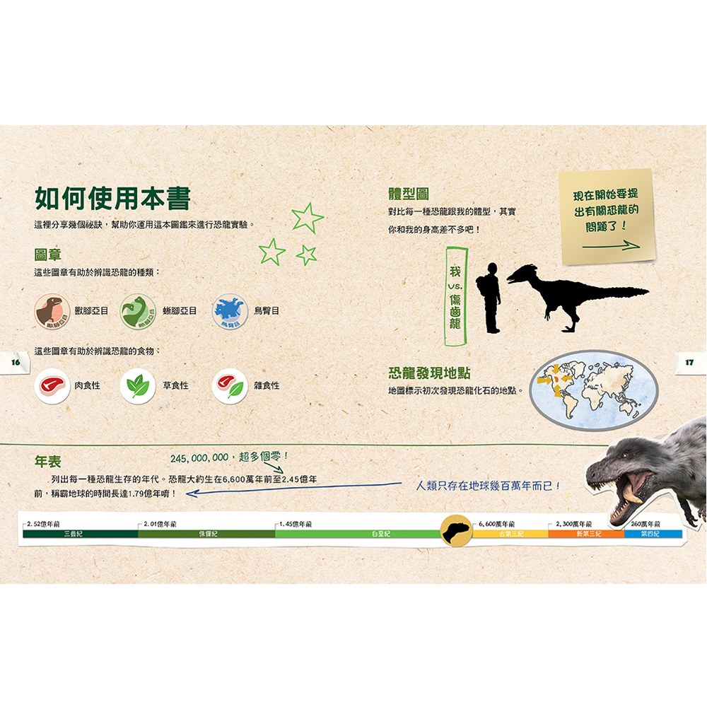 DINO DANA小恐龍家的實地考察指南