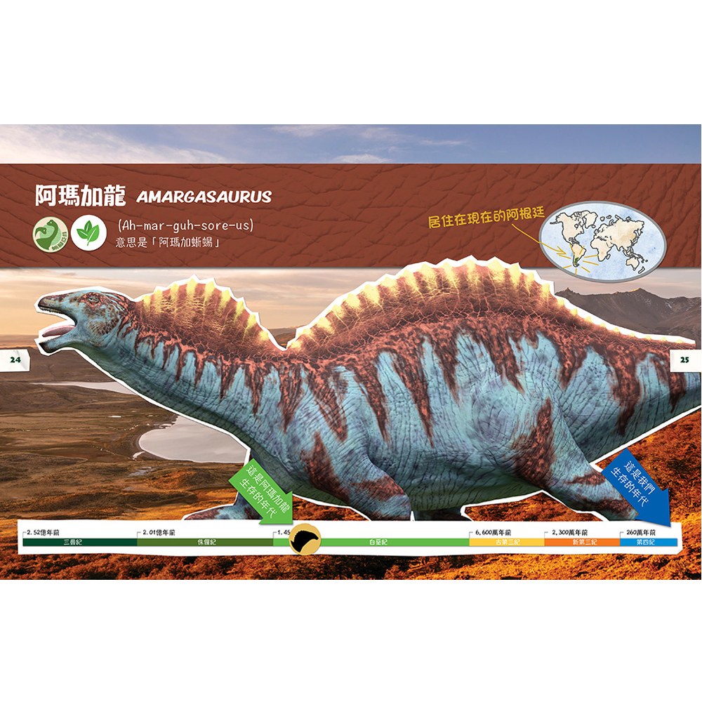 DINO DANA小恐龍家的實地考察指南