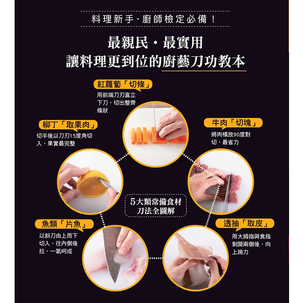 圖解廚房料理刀工刀法5大類