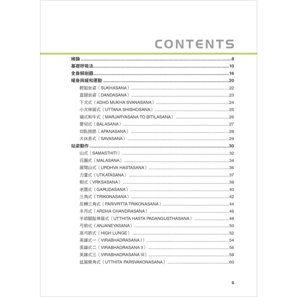 伸展關鍵肌群解剖瑜伽