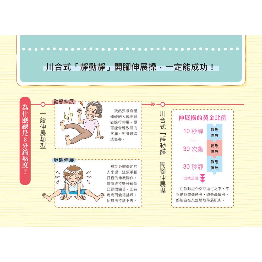 川合式開腳伸展操