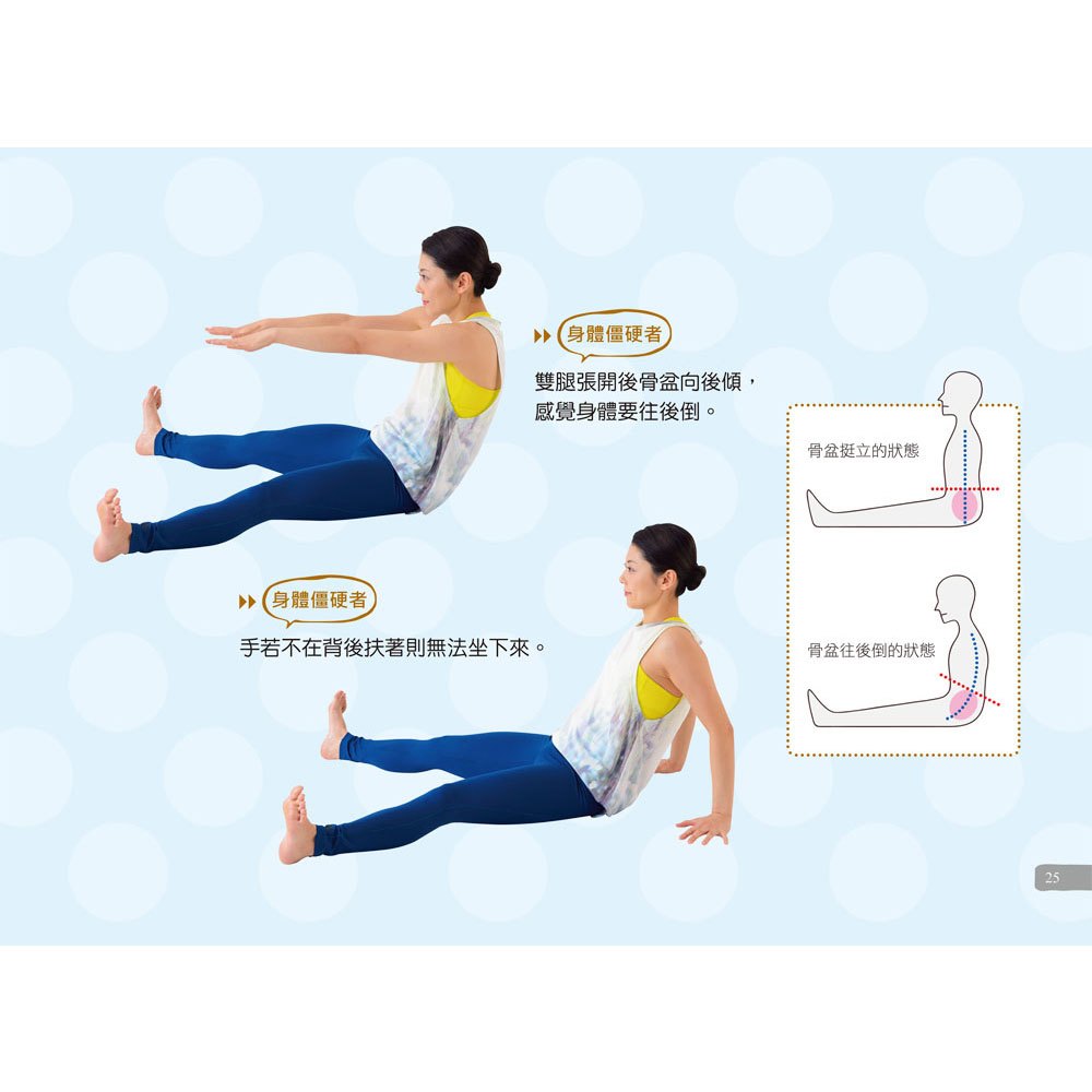 川合式開腳伸展操