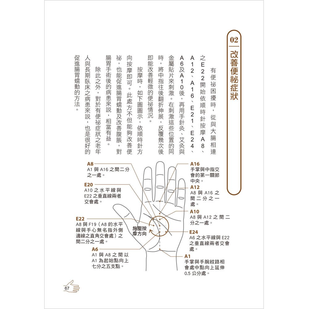 全圖解經絡穴道對症手針
