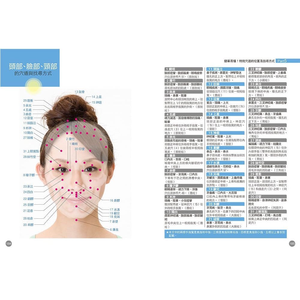 穴道按摩醫學事典：效果顯著、一看就懂！準確按壓、改善症狀！（超值組合：1書 + 1原木壓穴棒）