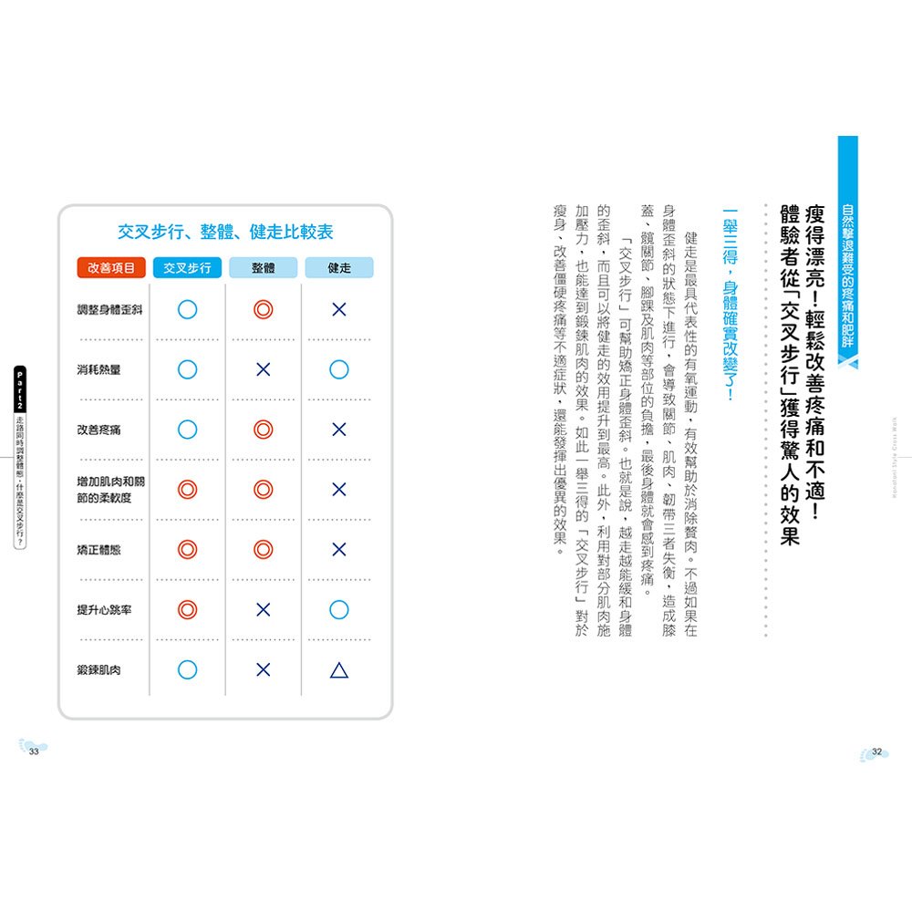 花谷式「交叉步行」整體全書