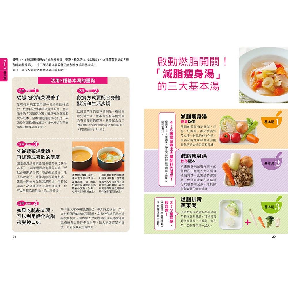 餐前改喝一碗減脂瘦身湯，2週瘦7公斤