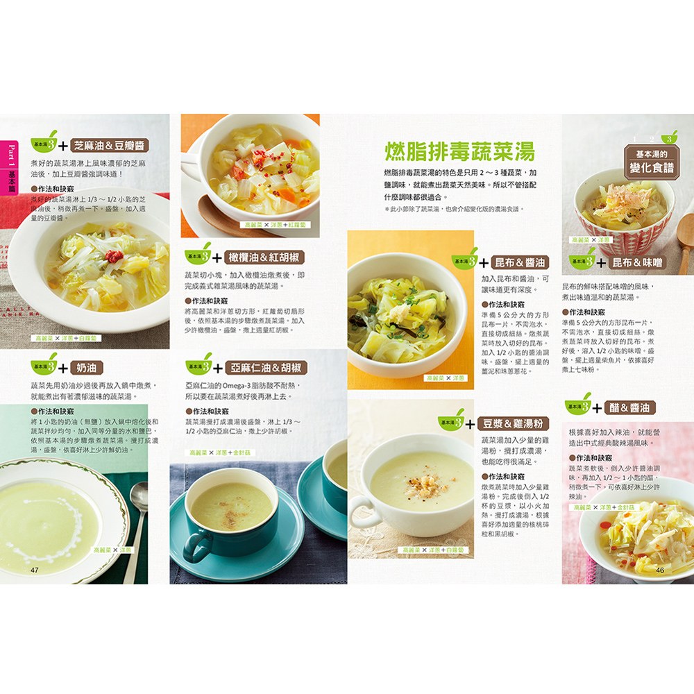 餐前改喝一碗減脂瘦身湯，2週瘦7公斤