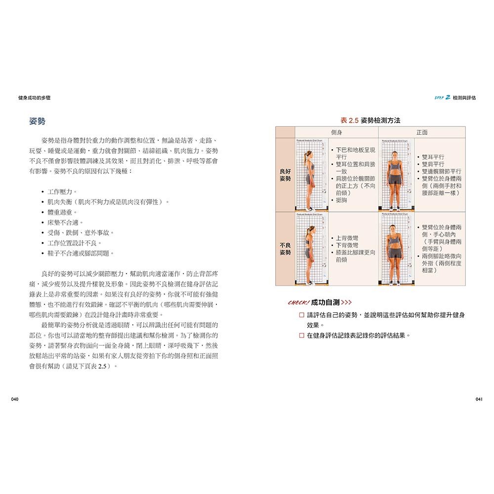 健身成功的步驟‧核心燃脂增肌全圖解專書