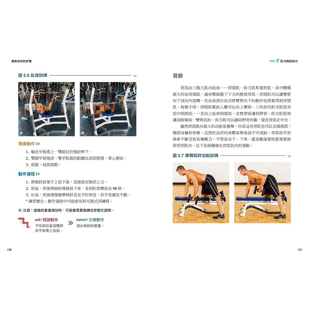健身成功的步驟‧核心燃脂增肌全圖解專書