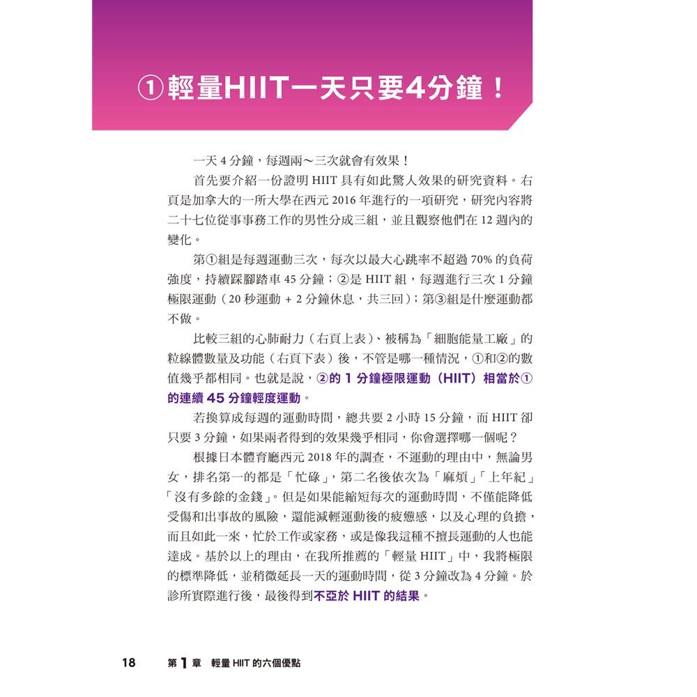 短時高效・輕量HIIT