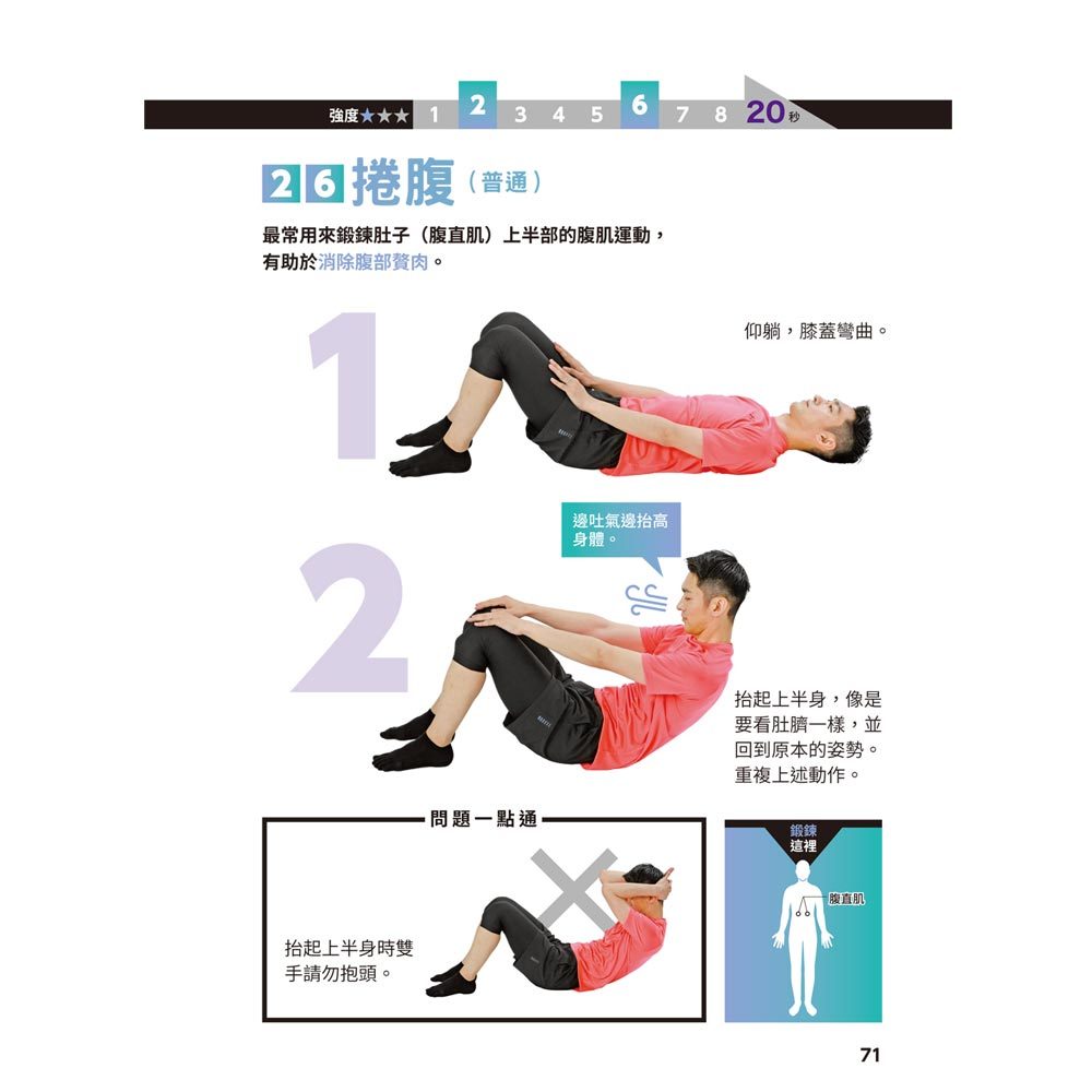 短時高效・輕量HIIT