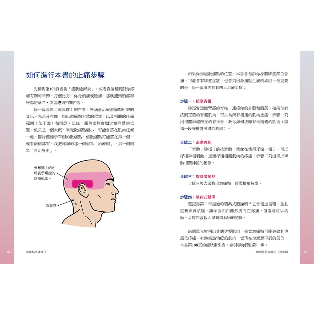 全圖解關節穴道激痛點療法