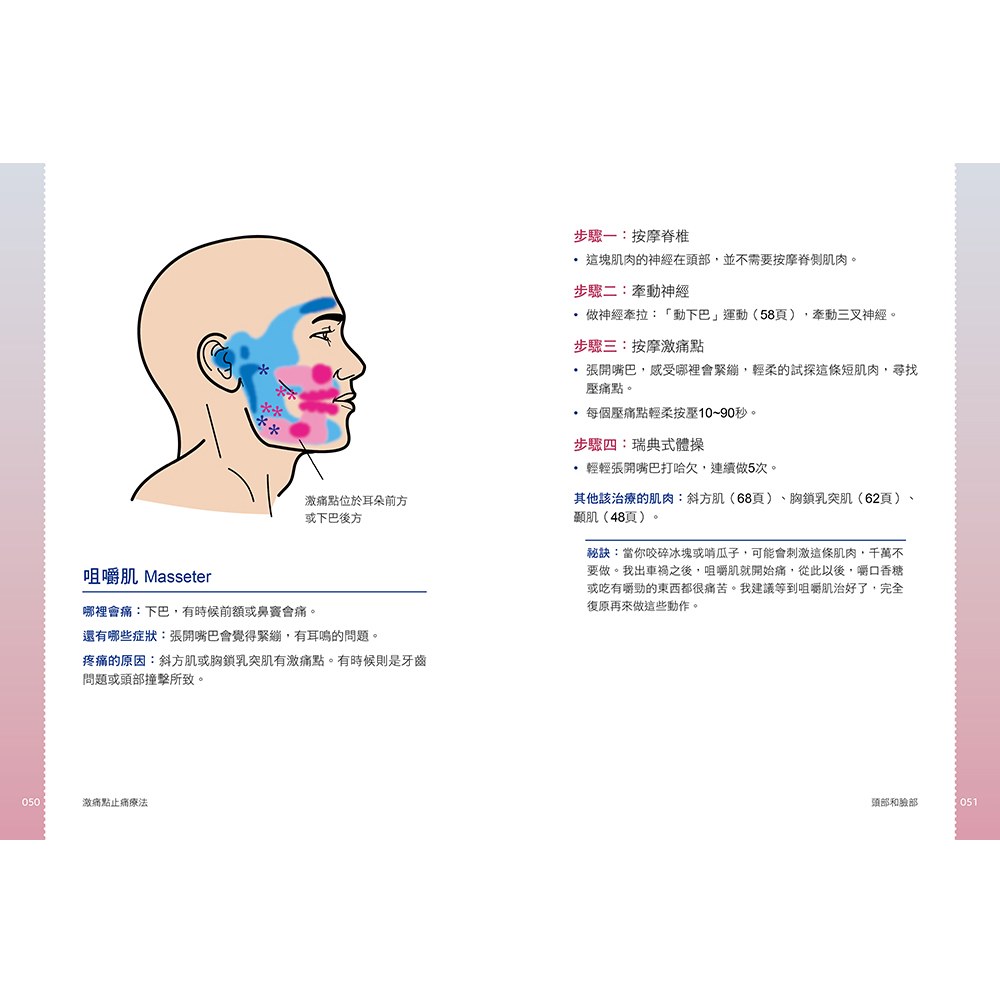 全圖解關節穴道激痛點療法