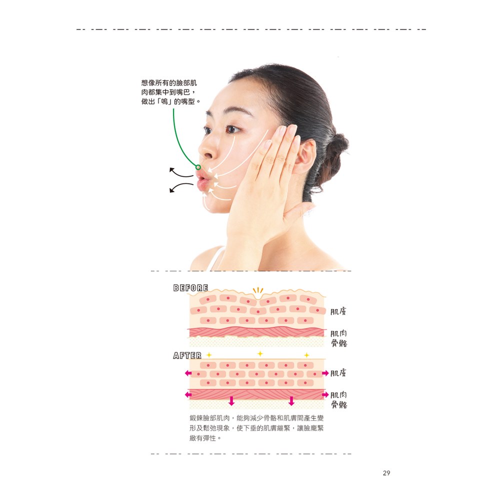 史上最有效的美顏教科書
