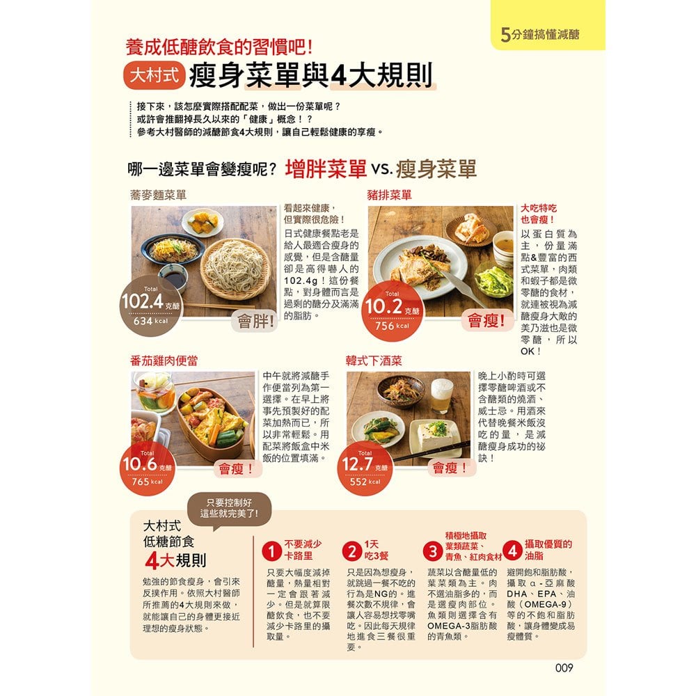 減醣減脂555料理