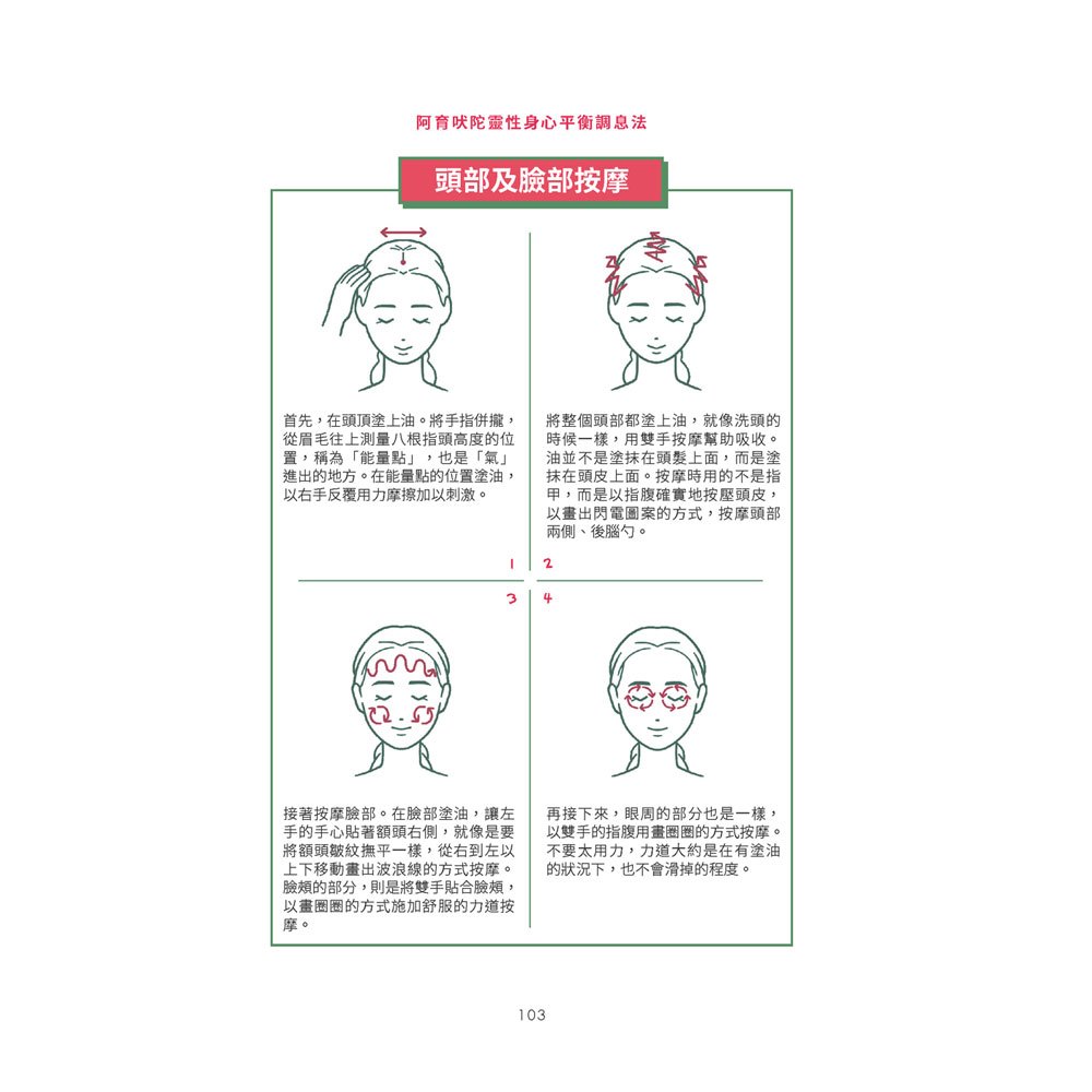 阿育吠陀靈性身心平衡調息法