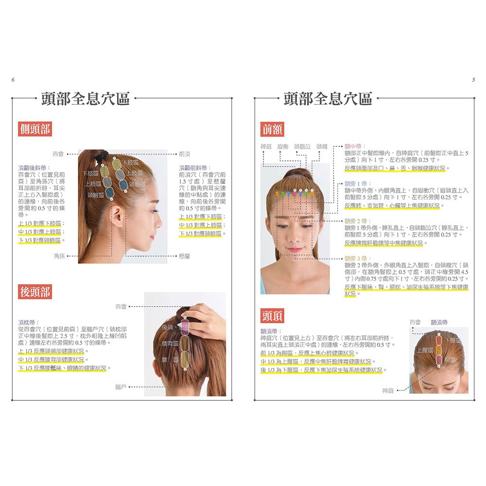 刮痧治百病：常見病症自療圖典【隨書贈黑水牛角刮痧板】