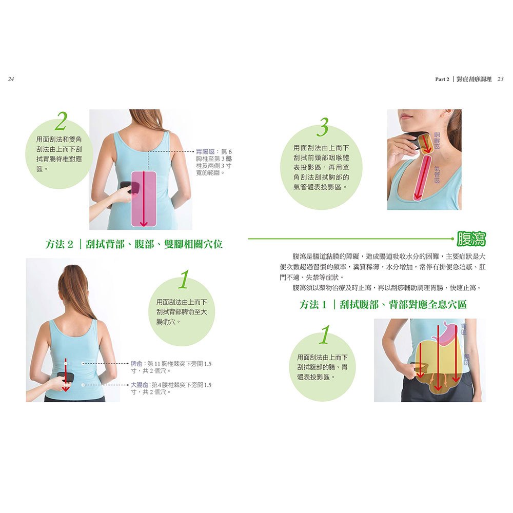 刮痧治百病：常見病症自療圖典【隨書贈黑水牛角刮痧板】