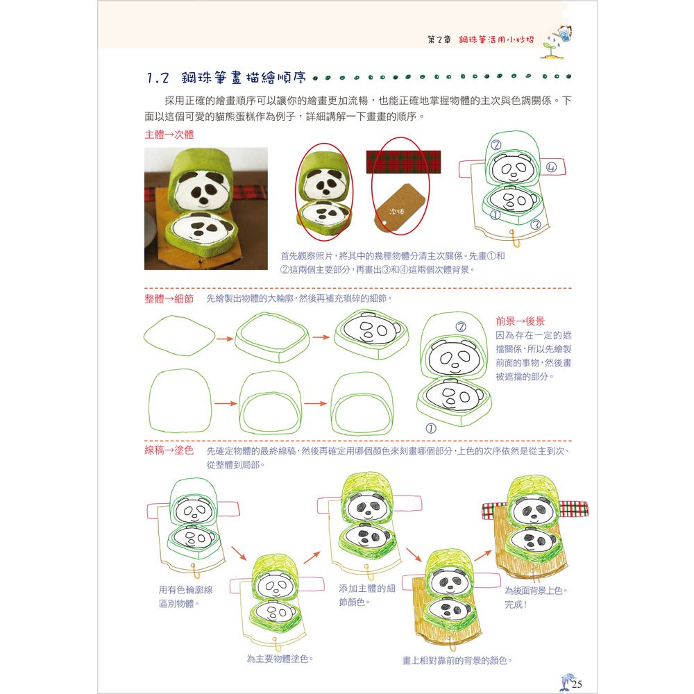 萌彩繪:一週學會漂亮鋼珠筆簡易繪圖技巧
