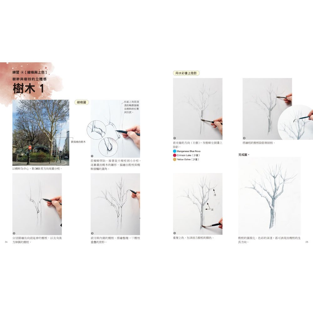 繪畫描の基本‧鉛筆&水彩