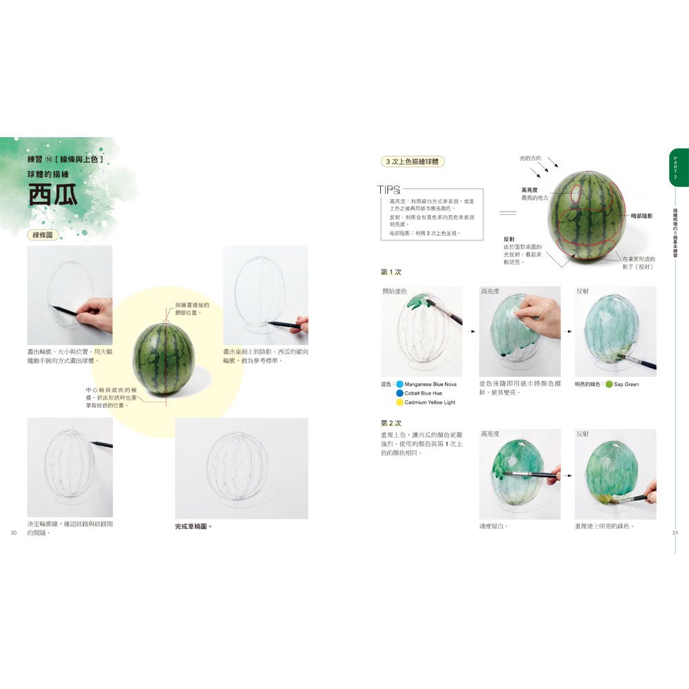繪畫描の基本‧鉛筆&水彩