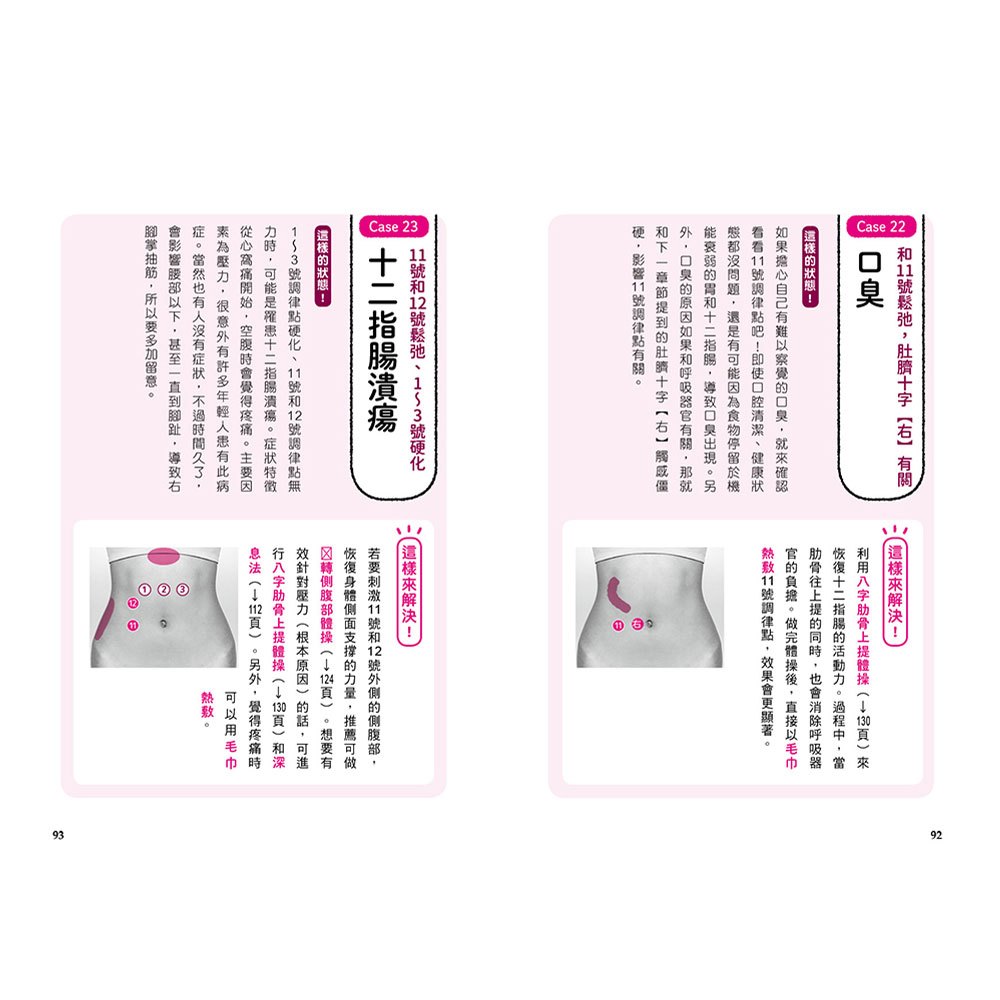 圖解腹部十二調律點