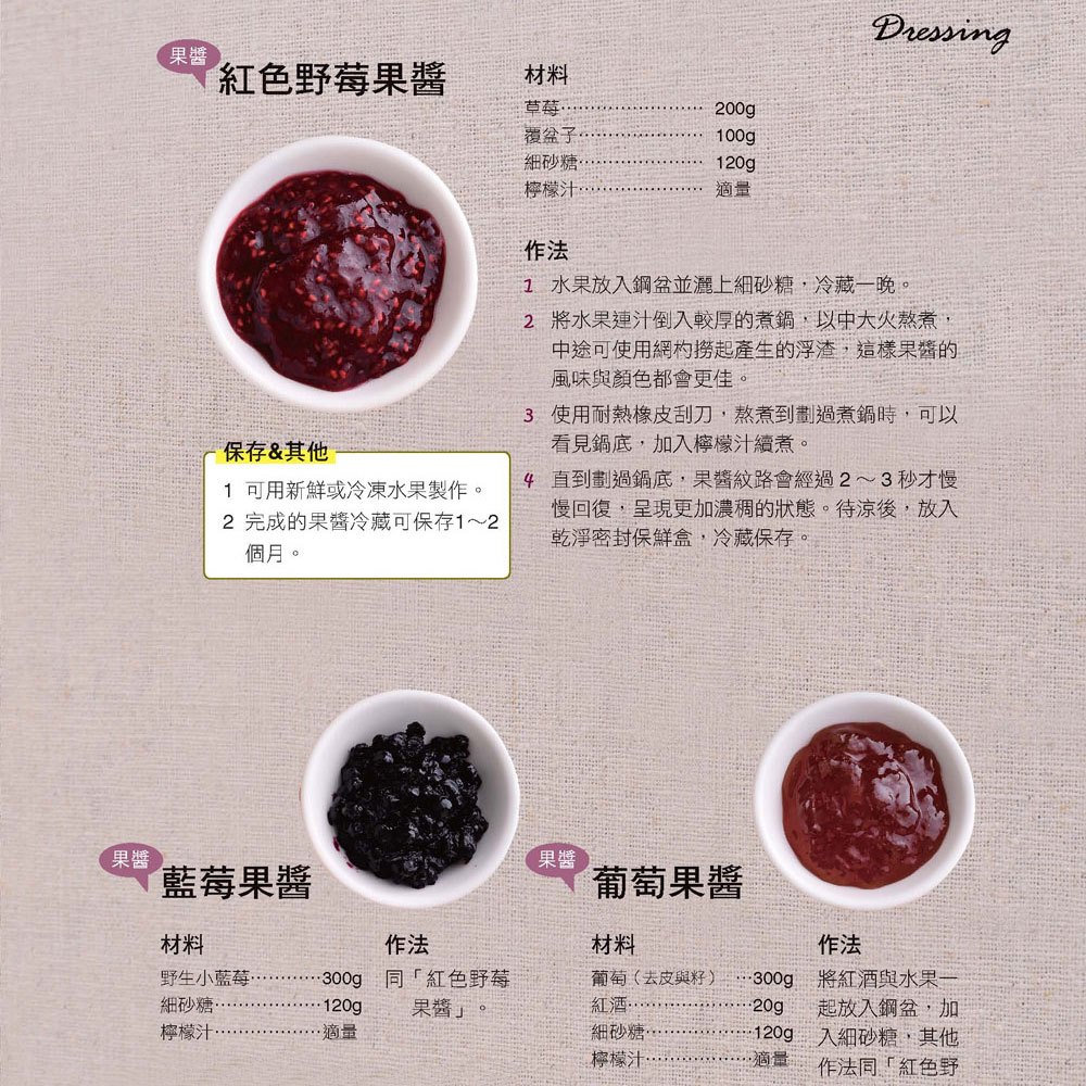 名店不敗美味魔法水果塔：塔皮×餡料×鮮果×盤飾醬完美搭配，多層次又不甜膩的好滋味