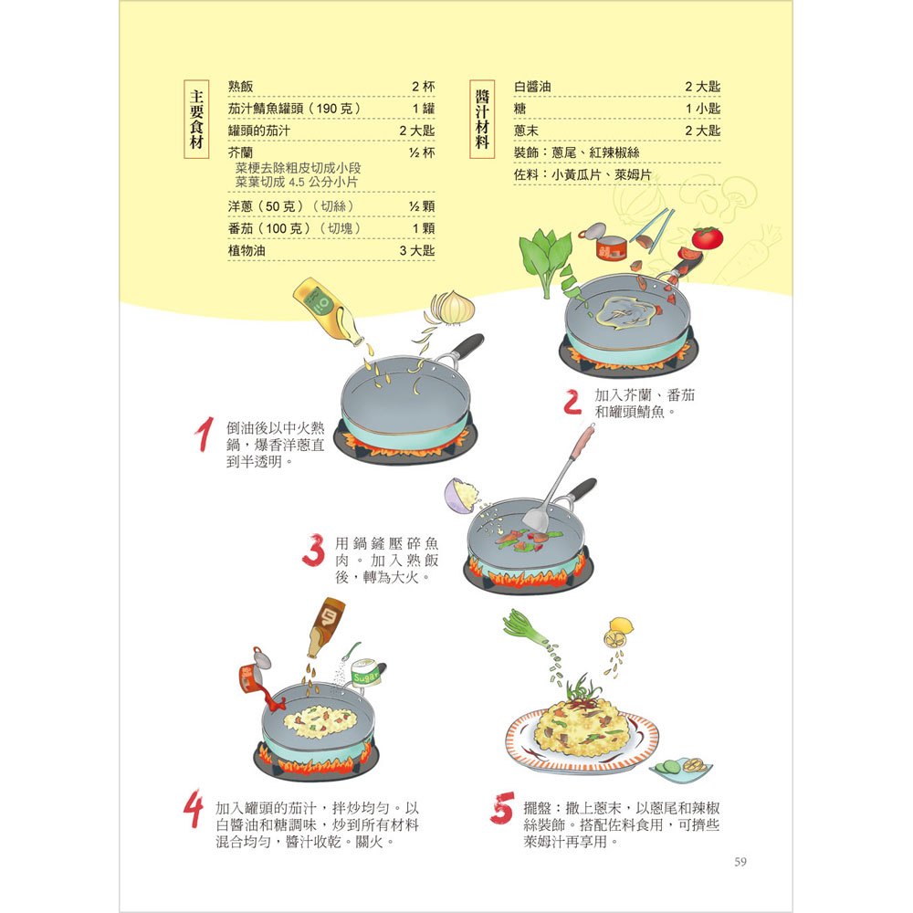 泰好吃！道地泰熱炒Ｘ炒飯，一吃上癮（隨書附贈松鼠飯勺、小麥桔梗環保筷）