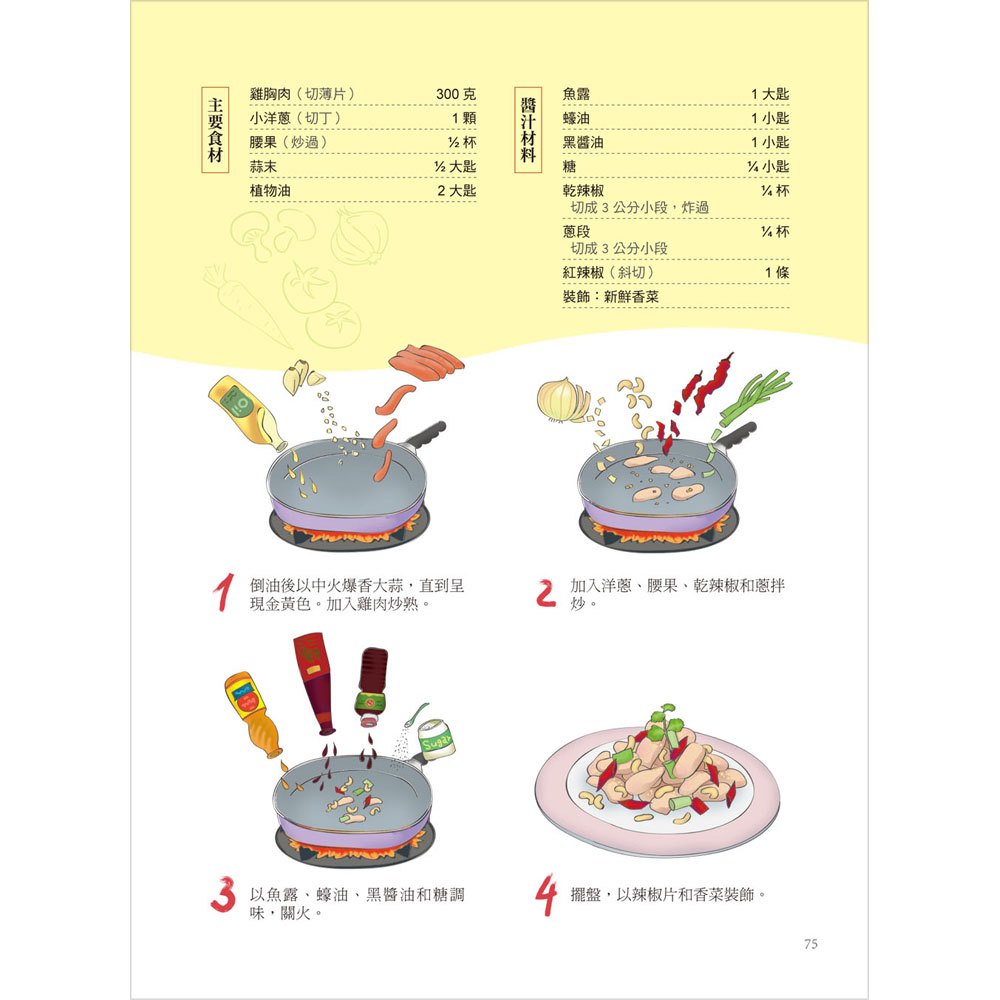 泰好吃！道地泰熱炒Ｘ炒飯，一吃上癮（隨書附贈松鼠飯勺、小麥桔梗環保筷）