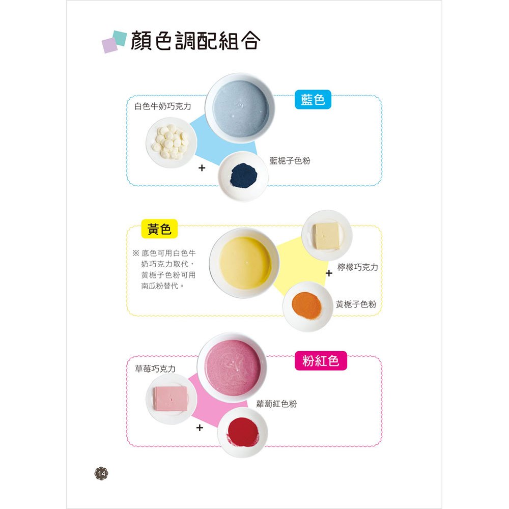 風靡全日本，月銷十萬個！迷你彩繪甜甜圈（附贈無花紋全圓形6連甜甜圈模）