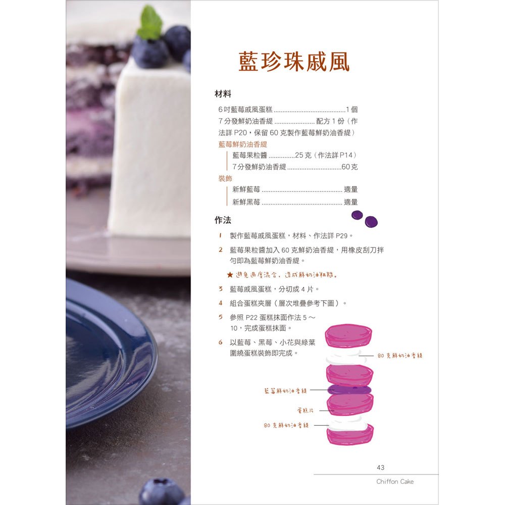 名店美味自己做！職人級多層次夾心水果蛋糕（隨書贈不鏽鋼6吋中空慕斯框）