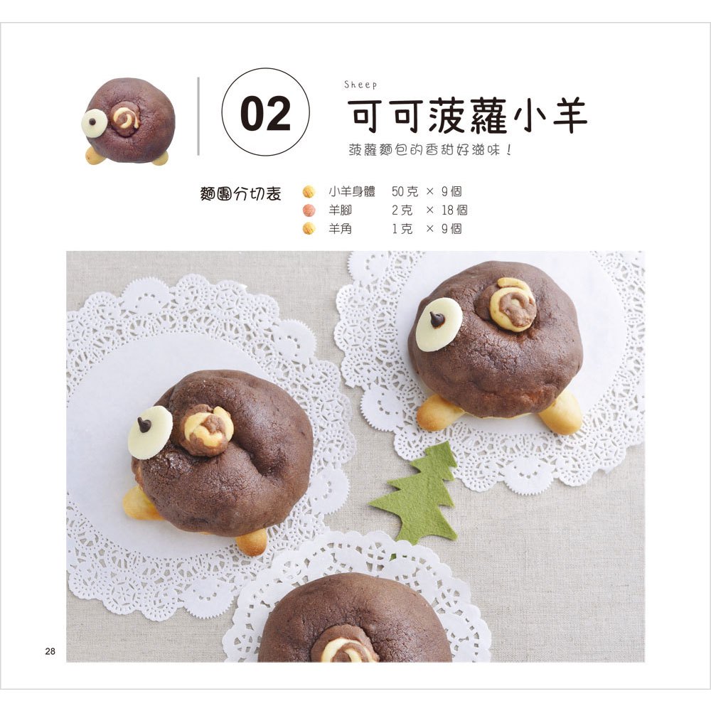 一看就會，親子樂烘培組