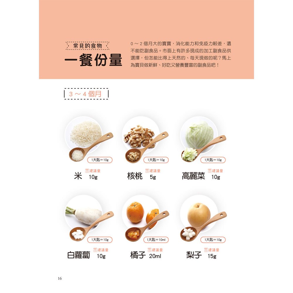 寶貝斷乳營養副食品70選