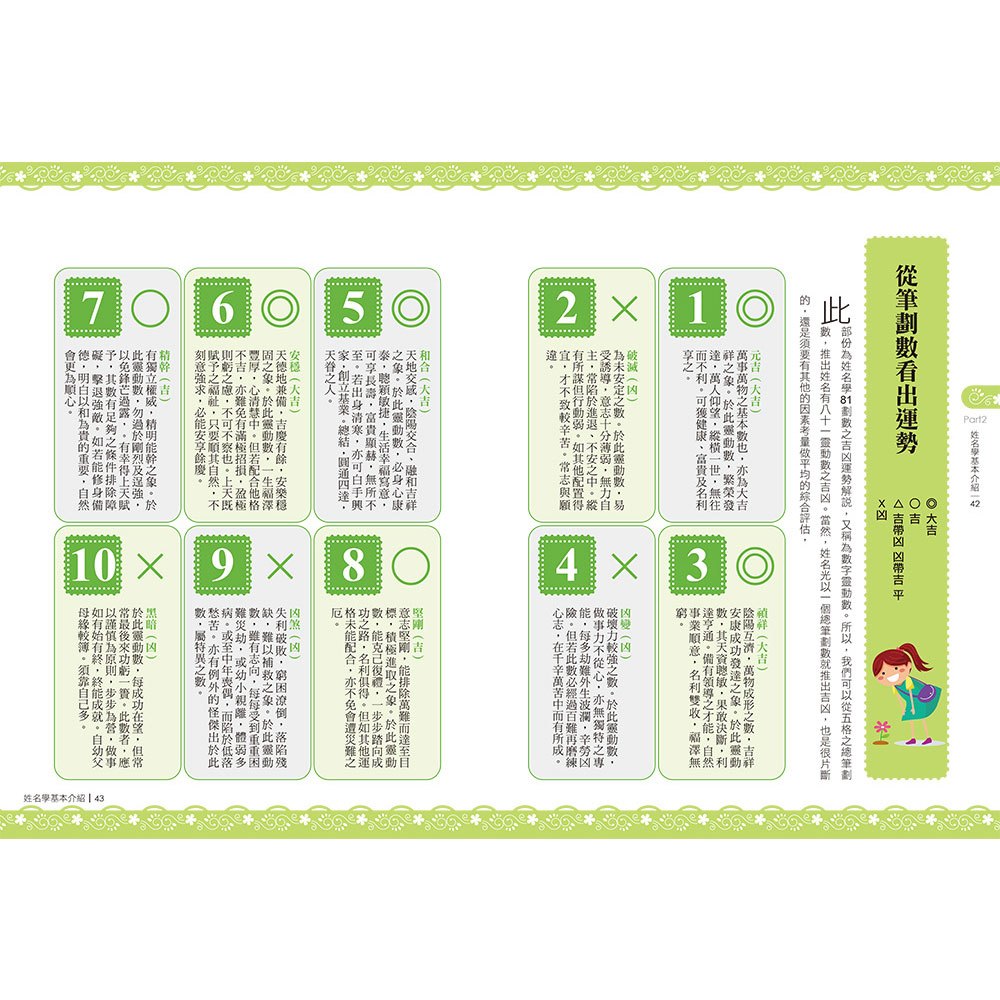 寶寶姓名學大全